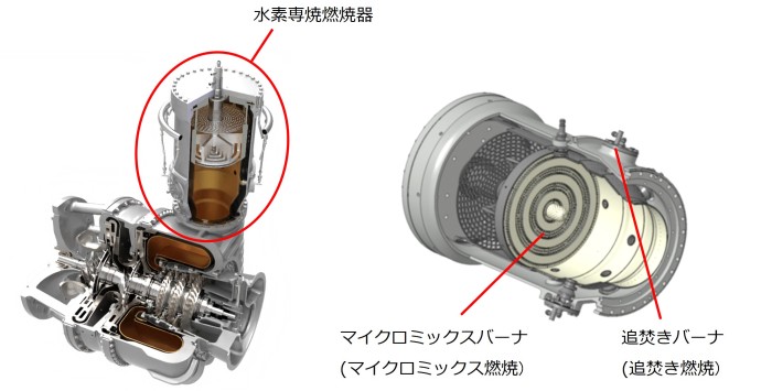 世界初ドライ式水素タービン、NOx抑制と高効率を両立/川崎重工